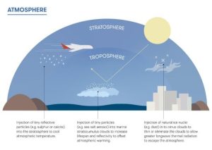 اسرار بارورسازی ابرها